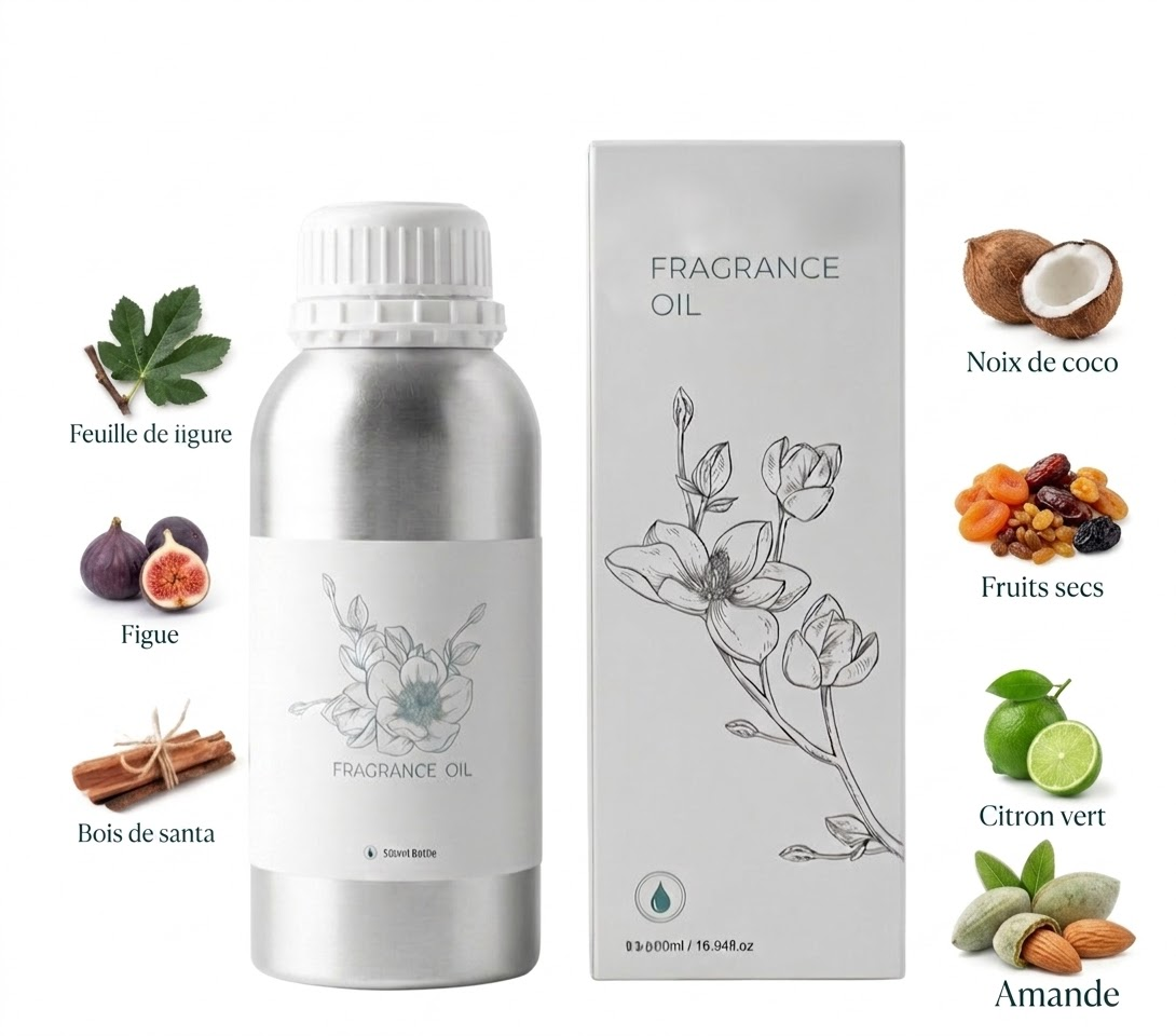 Fleur de Figuier – L'Essence d'un Jardin Méditerranéen - Formats 100 ml, 200 ml et 500 ml